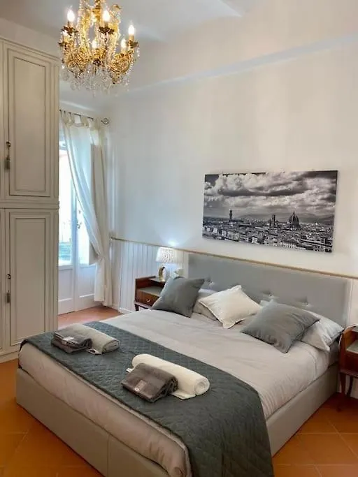 Benvenuti Nel Paradiso In Citta Florence